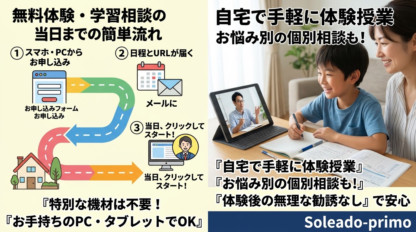 【はじめての方へ】Soleado-primoの無料体験授業・学習相談の流れと、事前に準備しておくこと